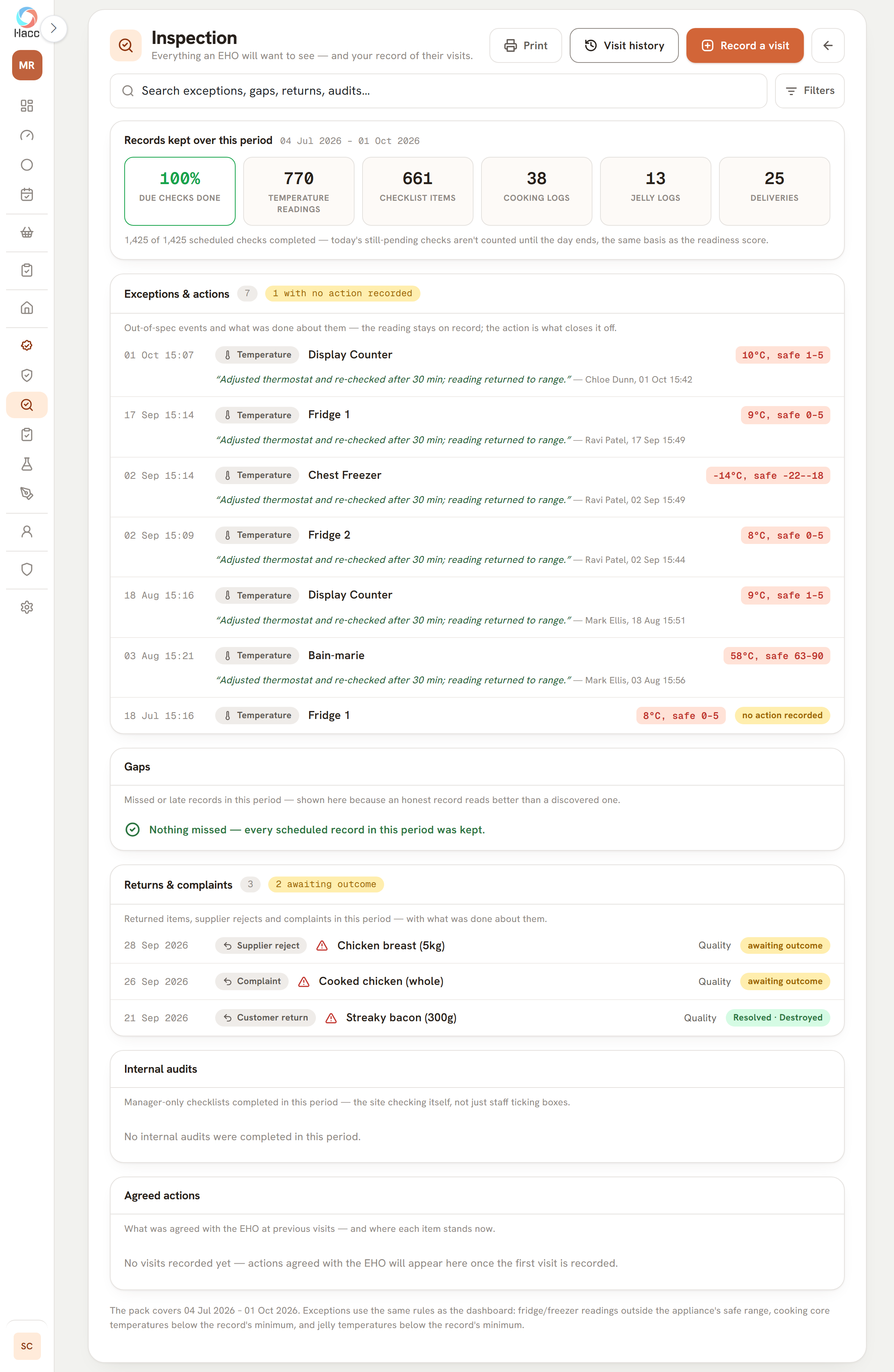 The Returns & complaints section of the Inspection page, with a count of 3 and a badge reading "2 awaiting outcome". A supplier reject and a complaint are each marked "awaiting outcome". A customer return is marked "Resolved · Destroyed". Each of the three rows has a date, the item, the reason and a warning icon, which marks a case ticked as a food-safety concern.